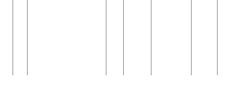 Barogramm